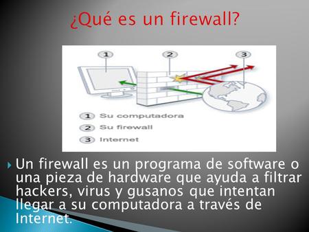  Un firewall es un programa de software o una pieza de hardware que ayuda a filtrar hackers, virus y gusanos que intentan llegar a su computadora a través.