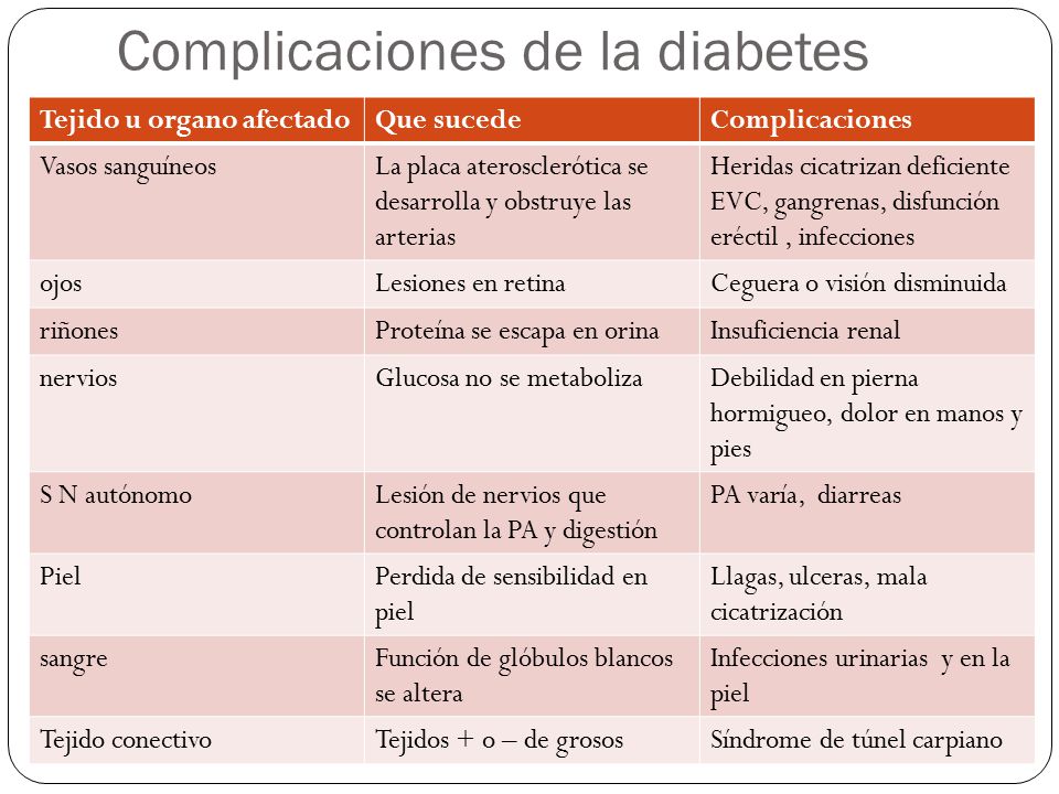 Objetivos Definir el termino de diabetes mellitus, tipo I Objetivos Definir el termino de diabetes mellitus, tipo I