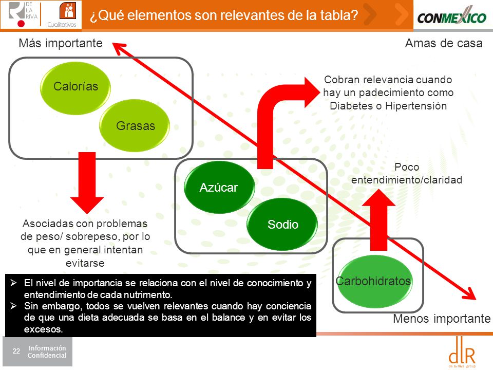 Cuando Depositan Los 800 De Ayuda Escolar | cuando se cobran los 800 pesos en la asignacion para ayuda Cuando Depositan Los 800 De Ayuda Escolar | cuando se cobran los 800 pesos en la asignacion para ayuda