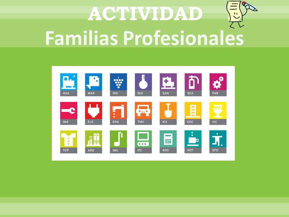Resultado de imagen para familias profesionales