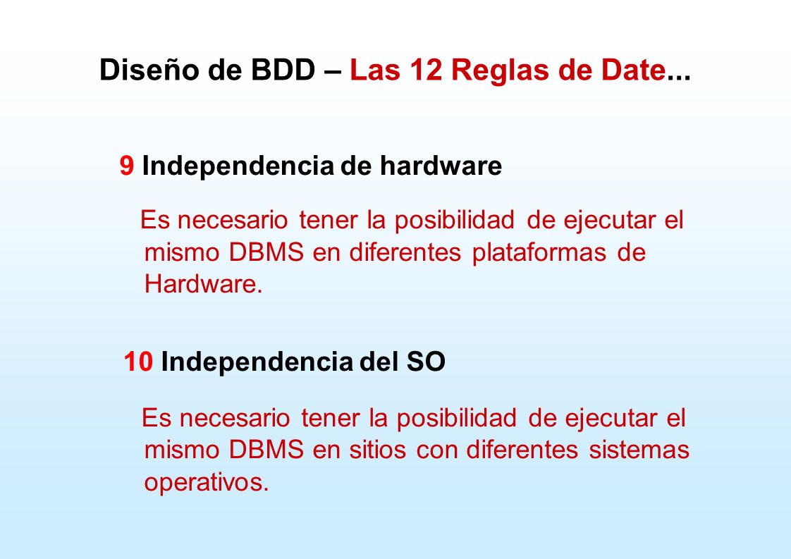 Bdd dating