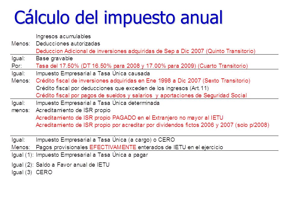 Calculo Anual De Asalariados 2015 Stressresourceblogcom | calculo anual de asalariados 2015 stressresourceblogcom Calculo Anual De Asalariados 2015 Stressresourceblogcom | calculo anual de asalariados 2015 stressresourceblogcom