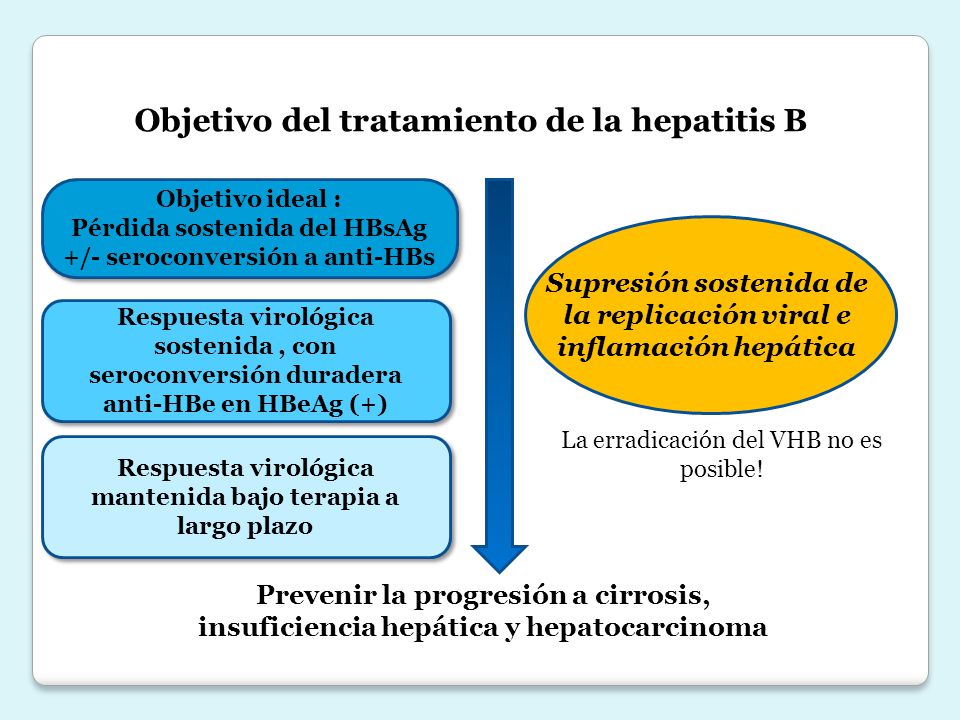 Hospital Británico de Buenos Aires - ppt descargar Hospital Británico de Buenos Aires - ppt descargar
