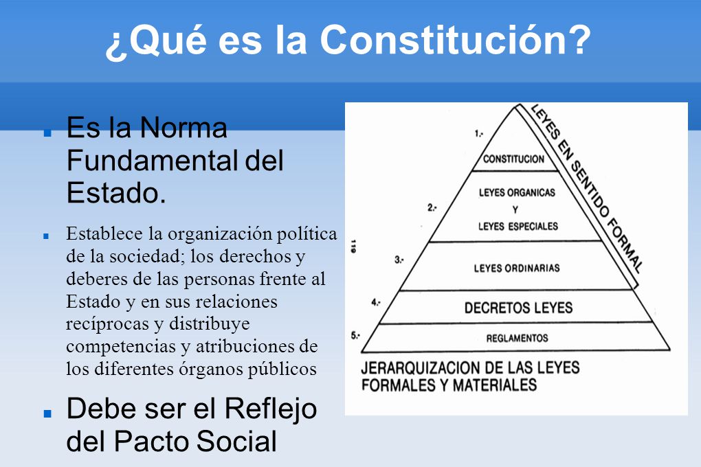 constituci 243 n de 1863 que es una constitucion politica estado la constituci 243 n y el reconocimiento ppt descargar constituci 243 n de 1863 que es una constitucion politica estado la constituci 243 n y el reconocimiento ppt descargar