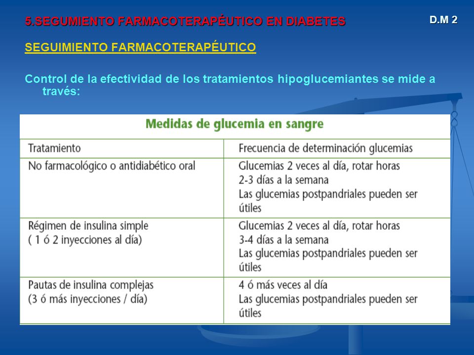 DIABETES MELLITUS TIPO II - ppt descargar DIABETES MELLITUS TIPO II - ppt descargar