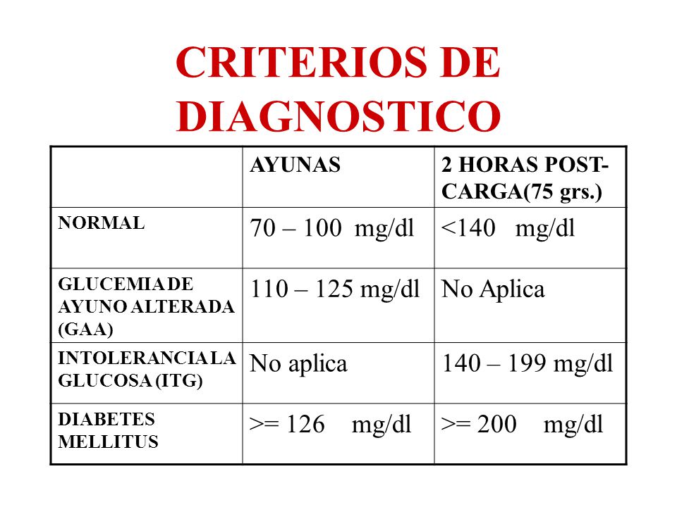 GENERALIDADES DE LA DIABETES - ppt descargar GENERALIDADES DE LA DIABETES - ppt descargar