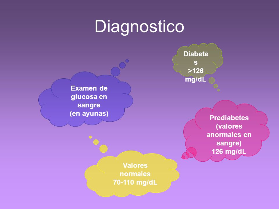 Diagnostico. Diabetes. &gt;126 mg/dL. Examen de glucosa en sangre. (en ...