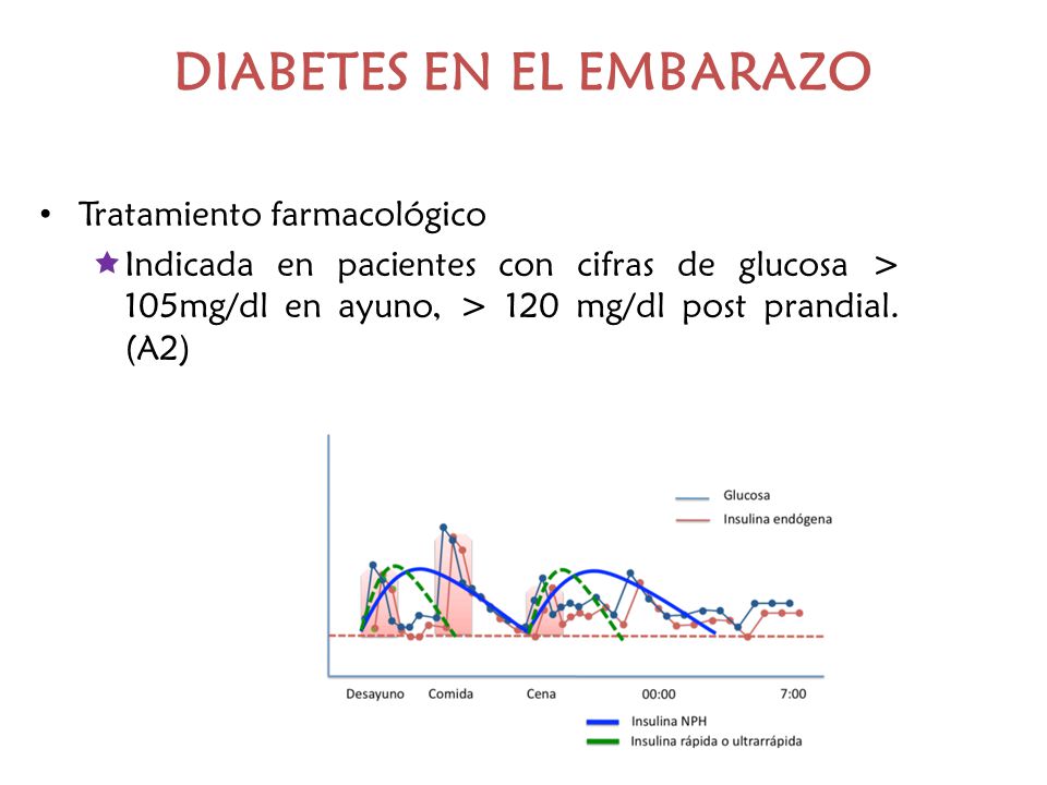 DIABETES EN EL EMBARAZO - ppt descargar DIABETES EN EL EMBARAZO - ppt descargar
