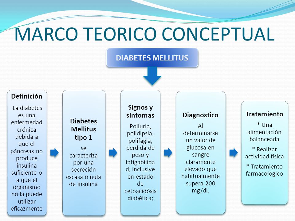 SEGUIMIENTO DEL CASO CLINICO RDP - ppt descargar SEGUIMIENTO DEL CASO CLINICO RDP - ppt descargar