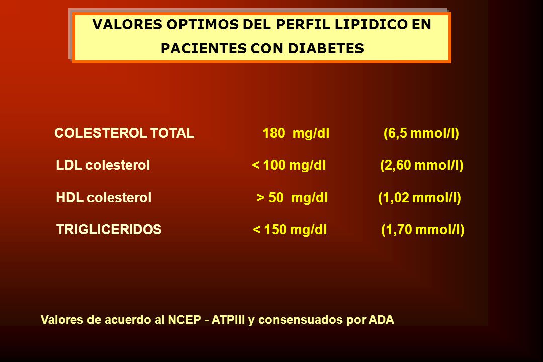 Alteración del Perfil lipídico en Diabetes - ppt descargar Alteración del Perfil lipídico en Diabetes - ppt descargar