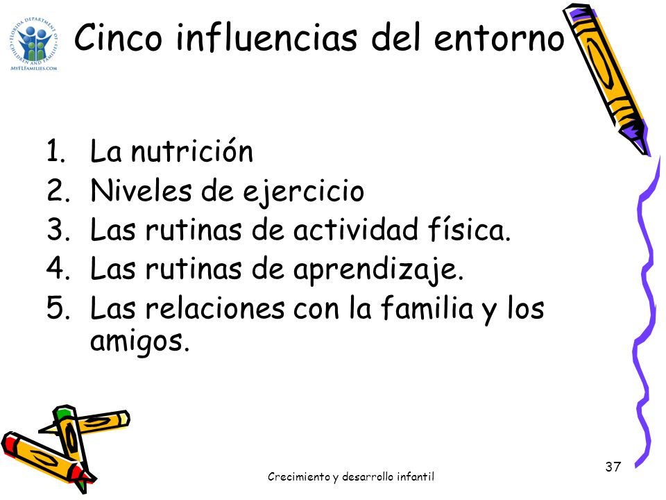 Crecimiento y desarrollo infantil - ppt descargar Crecimiento y desarrollo infantil - ppt descargar