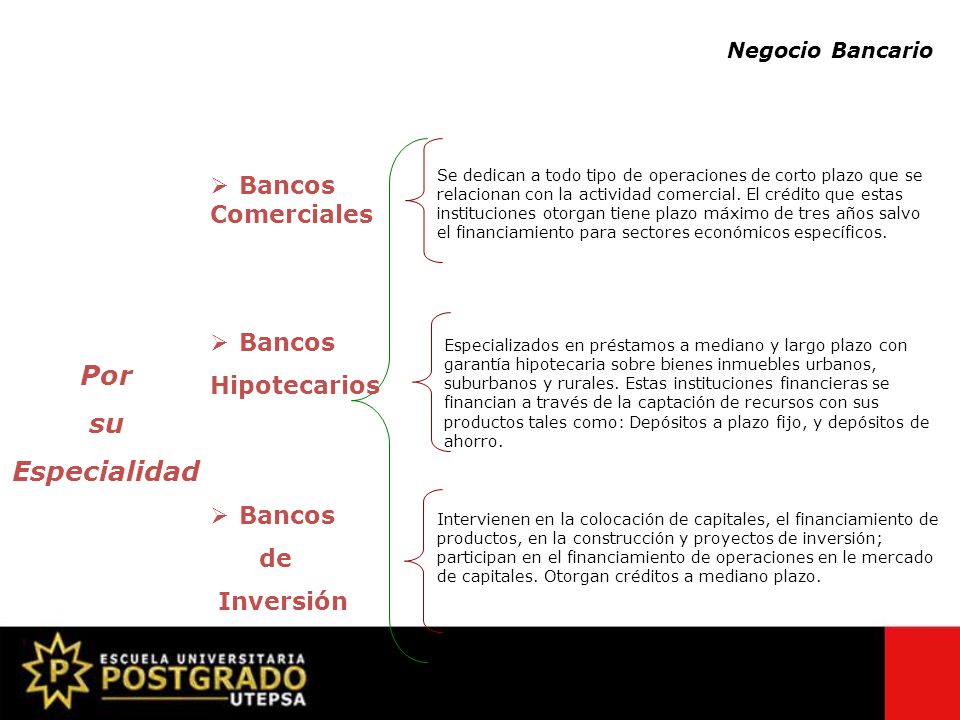 Creditos Hipotecarios Banco Comercial