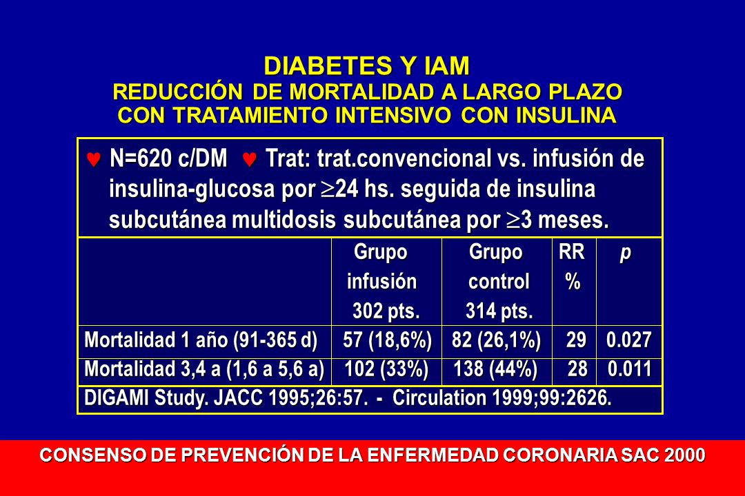 Diabetes y expectativa de vida - ppt descargar Diabetes y expectativa de vida - ppt descargar