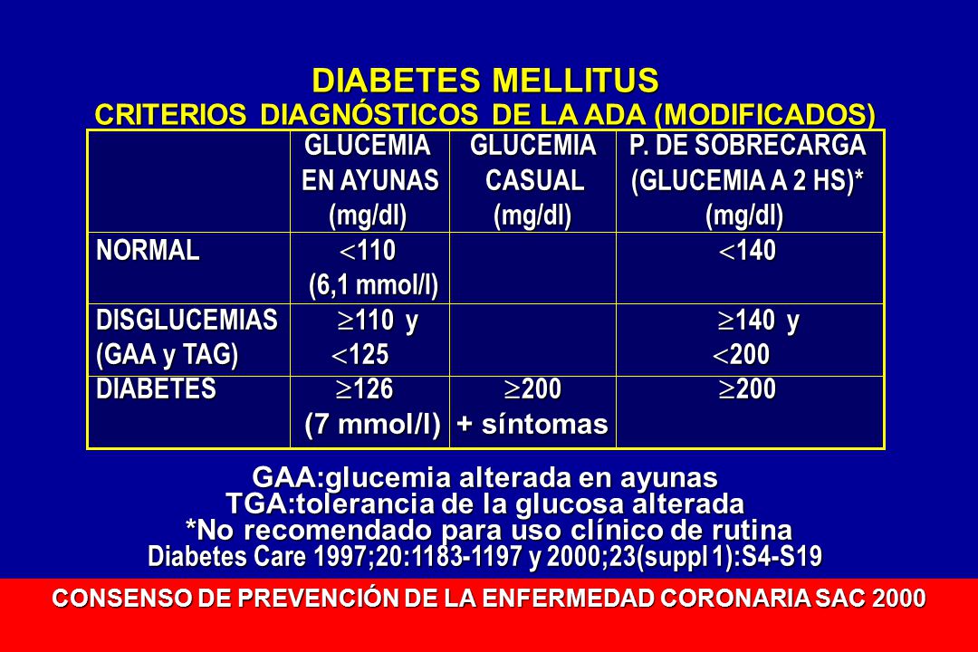 Diabetes y expectativa de vida - ppt descargar Diabetes y expectativa de vida - ppt descargar