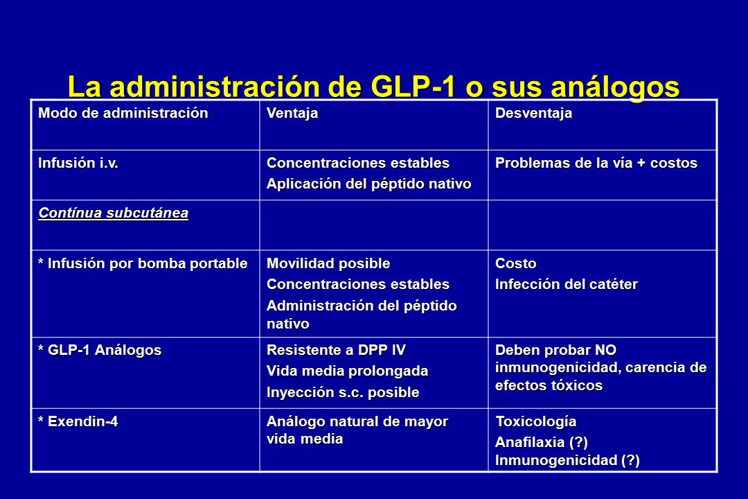 Diabetes y expectativa de vida - ppt descargar Diabetes y expectativa de vida - ppt descargar