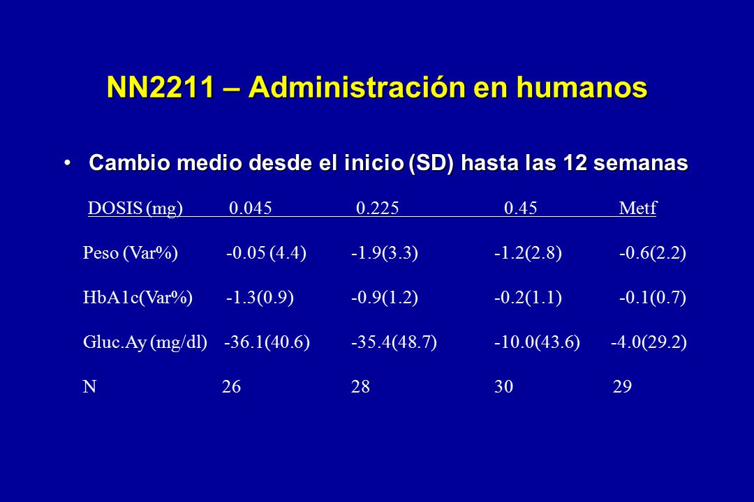 Diabetes y expectativa de vida - ppt descargar Diabetes y expectativa de vida - ppt descargar