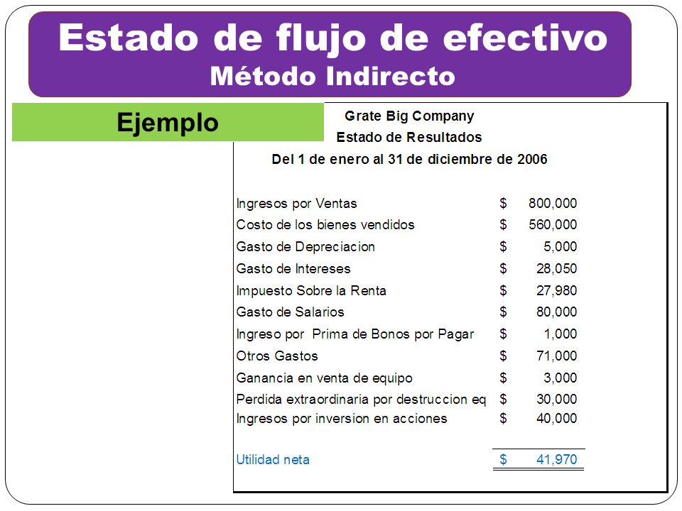 estados de flujo de efectivo