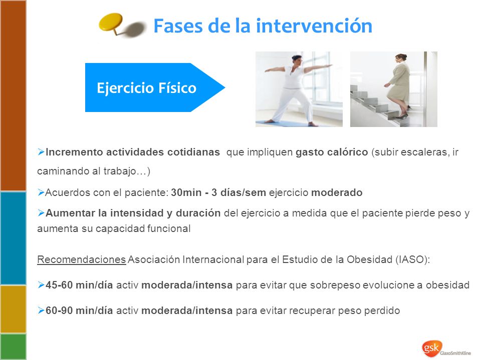 Atención Farmacéutica del sobrepeso y la obesidad en la Atención Farmacéutica del sobrepeso y la obesidad en la
