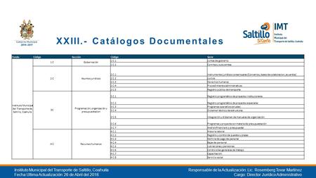 XXIII.- Catálogos Documentales Instituto Municipal del Transporte de Saltillo, Coahuila Fecha Ultima Actualización: 26 de Abril del 2016 Responsable de.