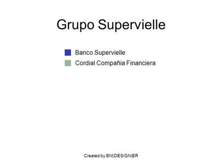 Created by BM|DESIGN|ER Grupo Supervielle Banco Supervielle Cordial Compañia Financiera.