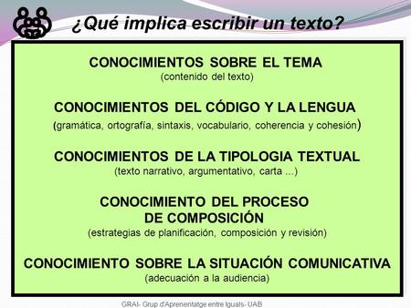 CONOCIMIENTOS SOBRE EL TEMA (contenido del texto) CONOCIMIENTOS DEL CÓDIGO Y LA LENGUA (gramática, ortografía, sintaxis, vocabulario, coherencia y cohesión.