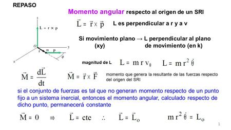 1 Momento angular respecto al origen de un SRI REPASO Si movimiento plano → L perpendicular al plano (xy) de movimiento (en k) L es perpendicular a r y.