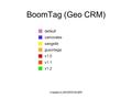 Created by BM|DESIGN|ER BoomTag (Geo CRM) default camorales sangelle gusortega v1.0 v1.1 v1.2.