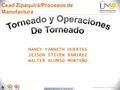 Cead Zipaquirá/Procesos de Manufactura