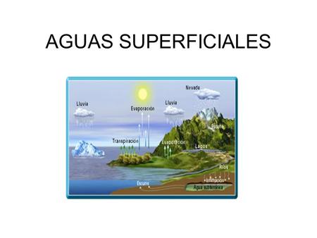 AGUAS SUPERFICIALES.