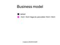 Created by BM|DESIGN|ER Business model default Haga clic para editar.