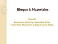 Bloque I: Materiales Tema 8:
