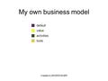 Created by BM|DESIGN|ER My own business model default value activities tools.