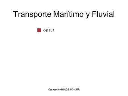 Created by BM|DESIGN|ER Transporte Marítimo y Fluvial default.
