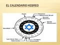  El calendario hebreo es un calendario lunisolar, es decir, que se basa tanto en el ciclo de la Tierra alrededor del Sol (año), como en el de la Luna.