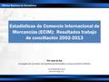 Estadísticas de Comercio Internacional de Mercancías (ECIM): Resultados trabajo de conciliación 2002-2013 Por: Juan de Aza Encargado de la División de.