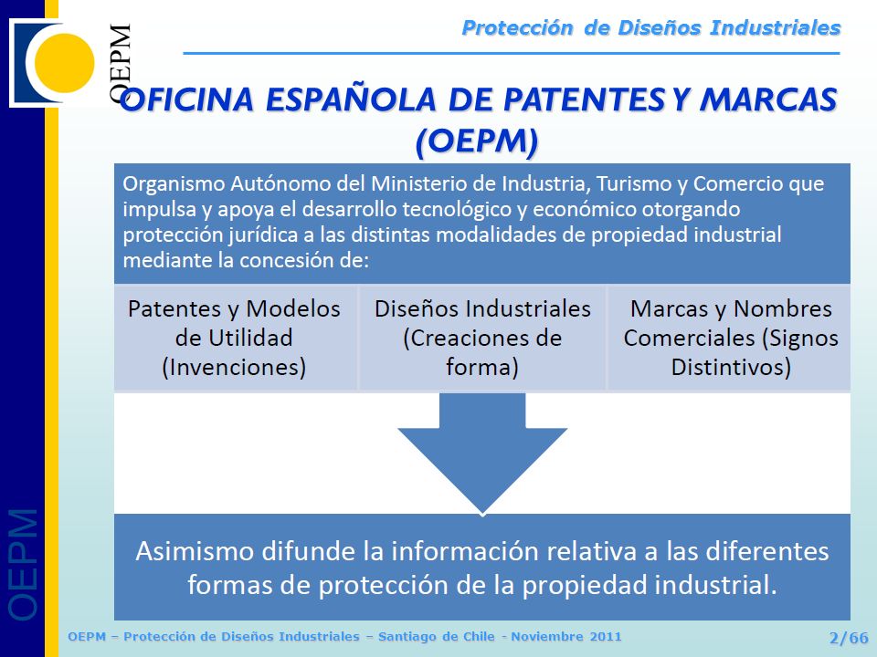 oficina espa ola de patentes y marcas telefono c 243 mo proteger los dise 241 os desarrollos recientes y oficina espa ola de patentes y marcas telefono c 243 mo proteger los dise 241 os desarrollos recientes y