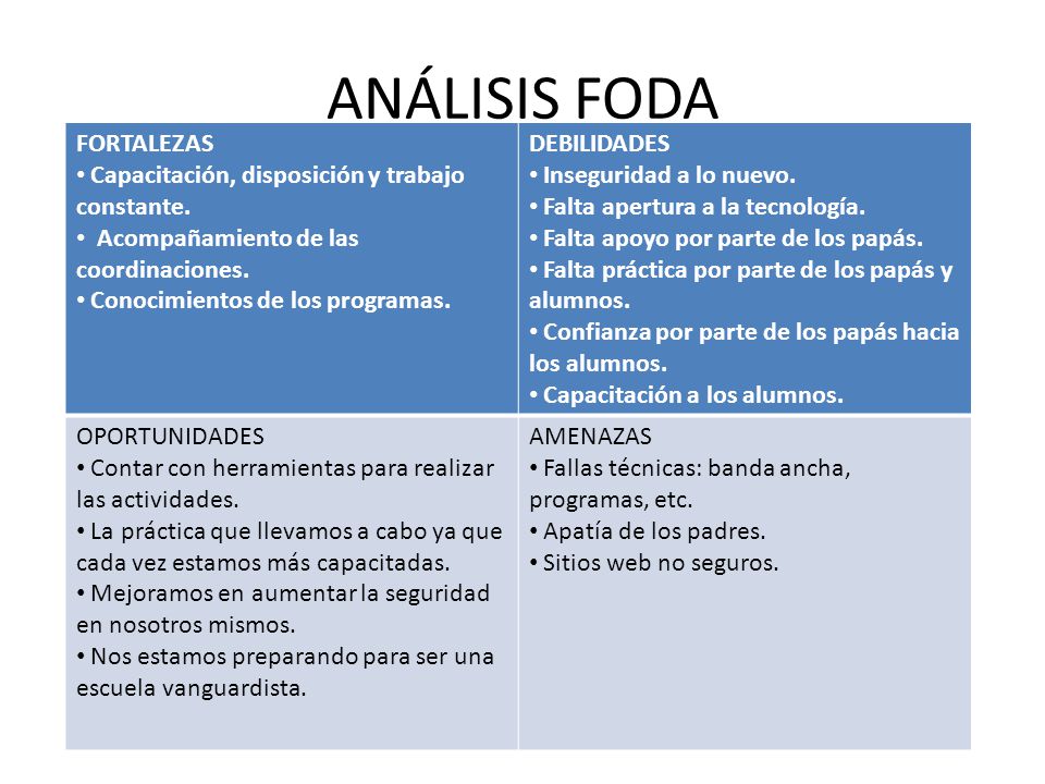 aqu 237 el listado de los nominados al oscar 2015 g listado de escuelas alternativas con apertura a una nueva evaluaci 243 n de videoconferencia ppt aqu 237 el listado de los nominados al oscar 2015 g listado de escuelas alternativas con apertura a una nueva evaluaci 243 n de videoconferencia ppt