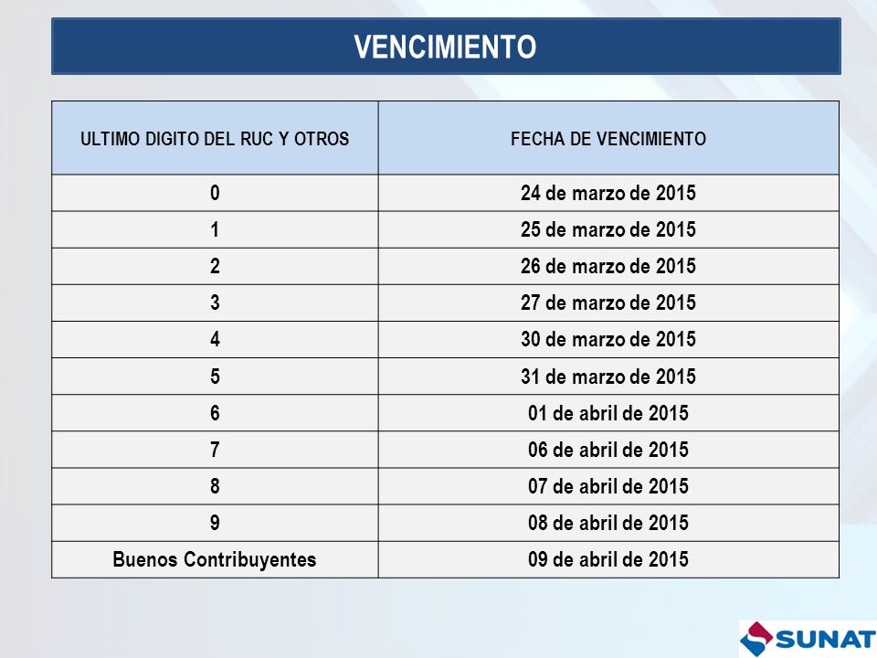 Renta 2015 Otros Gastos Deducibles | renta 2015 otros gastos deducibles tabla para deducir Renta 2015 Otros Gastos Deducibles | renta 2015 otros gastos deducibles tabla para deducir