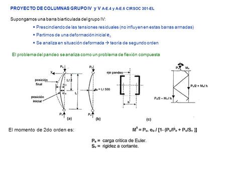 PROYECTO DE COLUMNAS GRUPO IV y V A-E.4 y A-E.6 CIRSOC 301-EL Supongamos una barra biarticulada del grupo IV:  Prescindiendo de las tensiones residuales.
