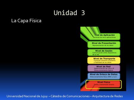 Unidad 3 Universidad Nacional de Jujuy – Cátedra de Comunicaciones – Arquitectura de Redes La Capa Física.