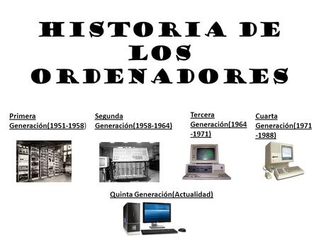 HISTORIA DE LOS ORDENADORES