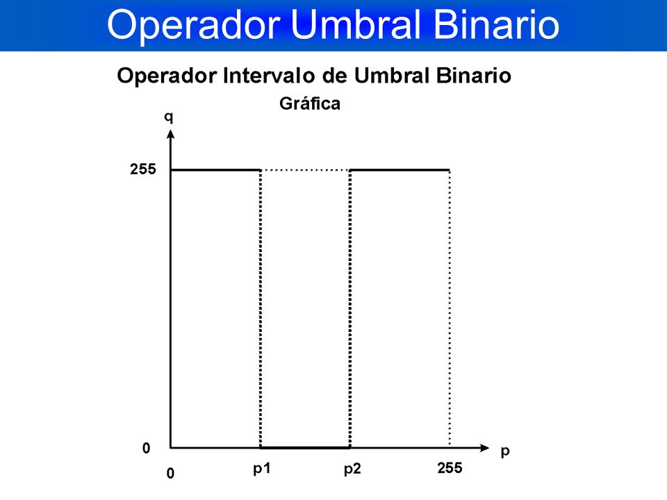 ¿Qué es el operador automático binario?