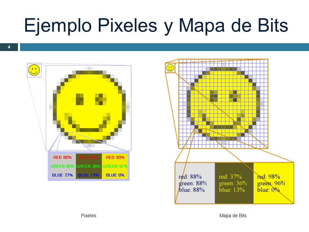 Imagenes Vectoriales O Mapa De Bits | imagenes en mapa de bits y vectoriales imagenes Imagenes Vectoriales O Mapa De Bits | imagenes en mapa de bits y vectoriales imagenes