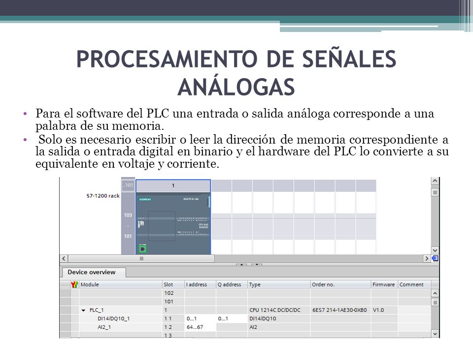Revisión de software de señales binarias
