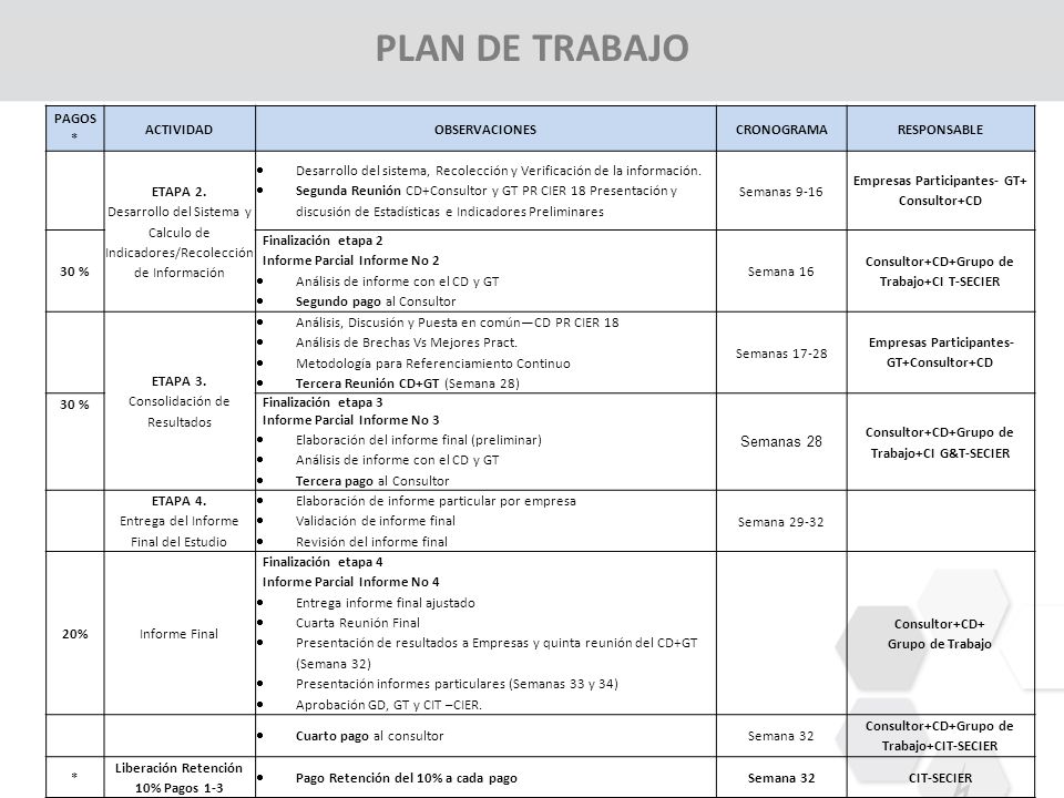 Cronograma De Pago De Plan Joven 2016 | cronograma de pago del plan joven de abril 2016 cronograma Cronograma De Pago De Plan Joven 2016 | cronograma de pago del plan joven de abril 2016 cronograma
