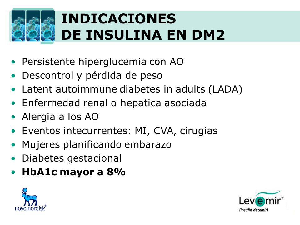 Insulina: Tipos y formas de administración - ppt descargar Insulina: Tipos y formas de administración - ppt descargar