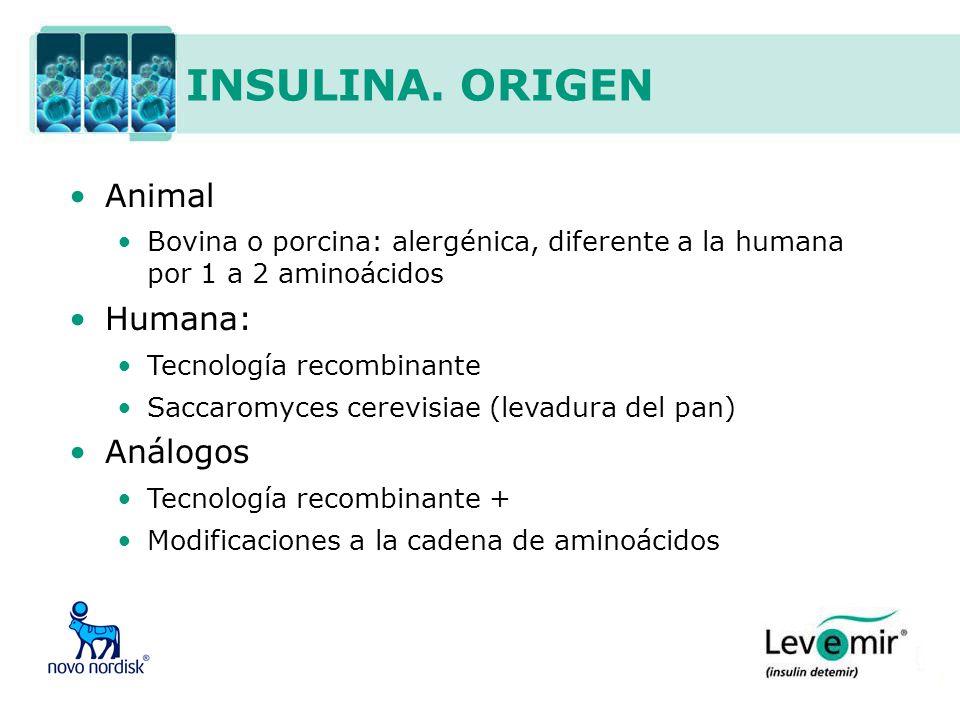Insulina: Tipos y formas de administración - ppt descargar Insulina: Tipos y formas de administración - ppt descargar