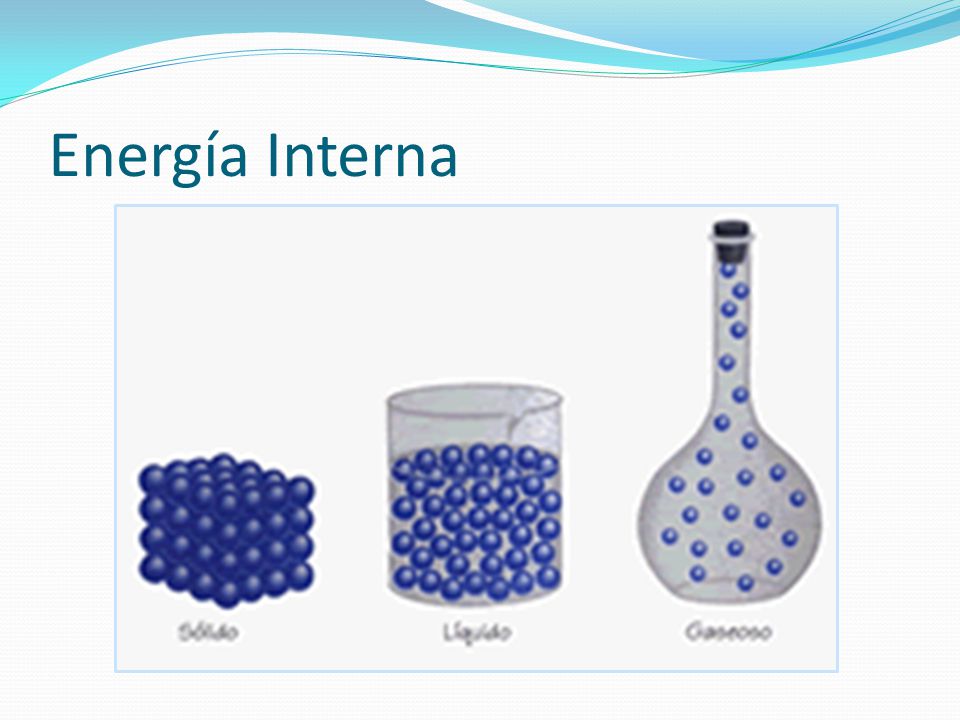 Energia Interna termolog 205 a estudio calor ppt descargar Energia Interna termolog 205 a estudio calor ppt descargar