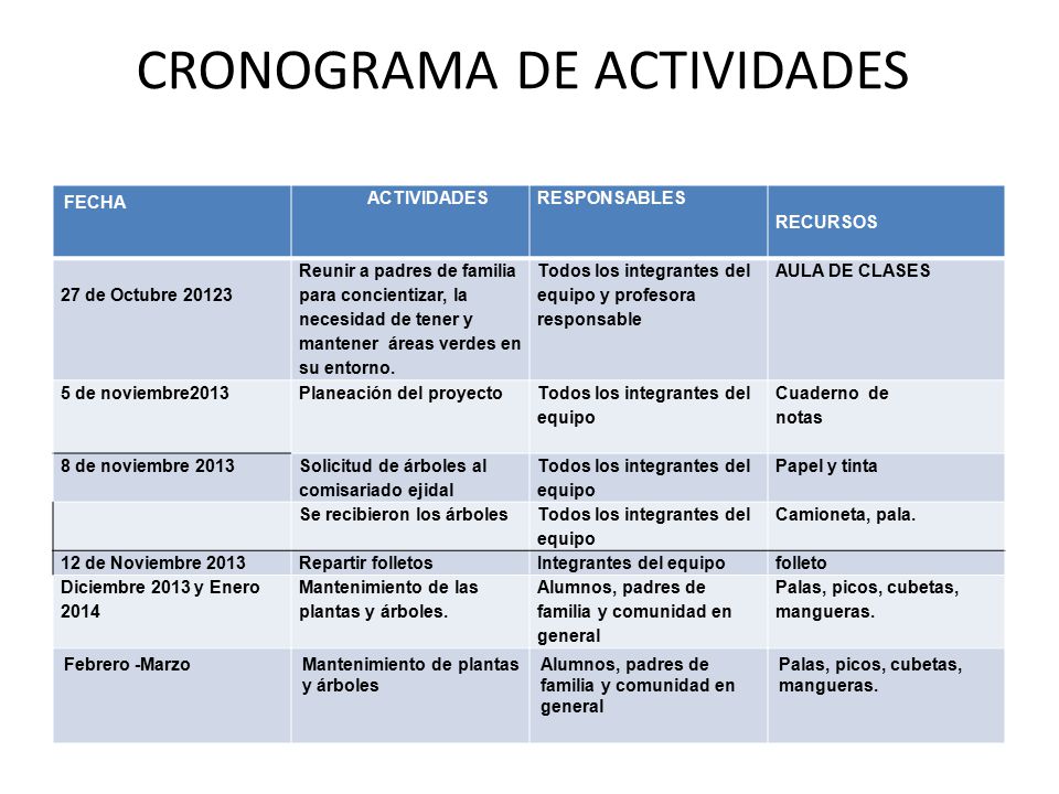 Cronogrma De Pago Auh Mes Octubre | auh fecha pago anses cronograma de pago auh febrero 2016 Cronogrma De Pago Auh Mes Octubre | auh fecha pago anses cronograma de pago auh febrero 2016