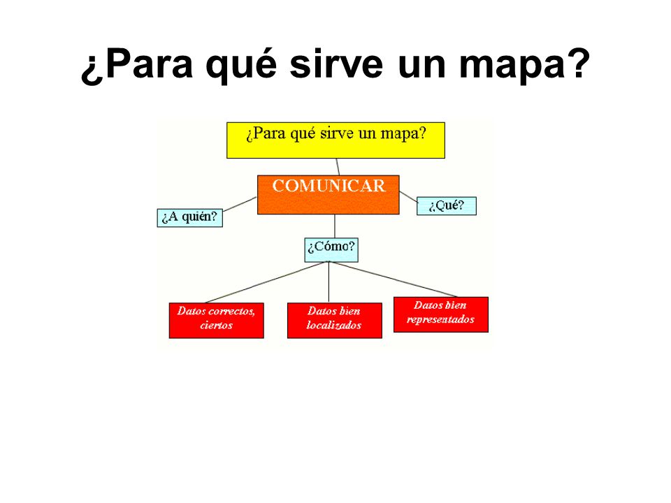 CARTOGRAFÍA TEMÁTICA. - ppt descargar CARTOGRAFÍA TEMÁTICA. - ppt descargar
